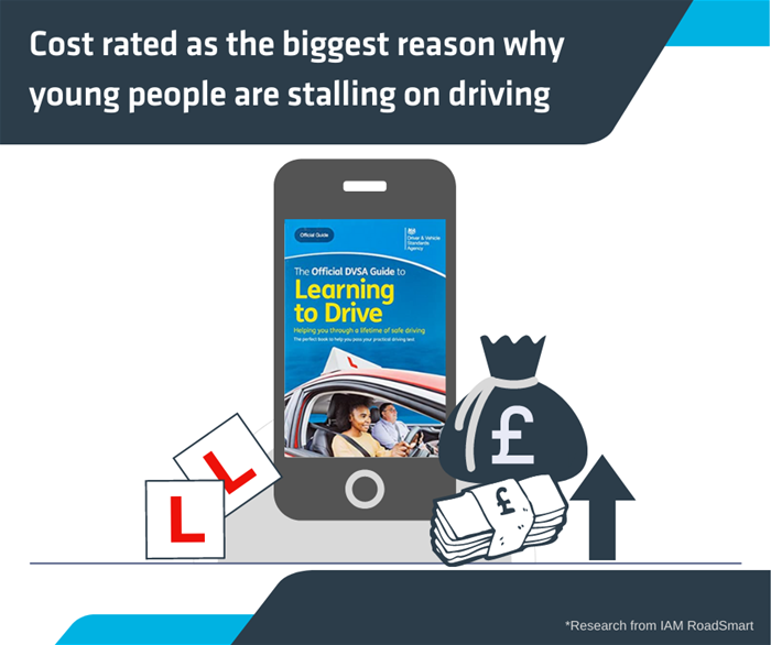 Cost rated as the biggest reason why young people are stalling on driving