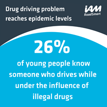 Drug drive 1 Infographic